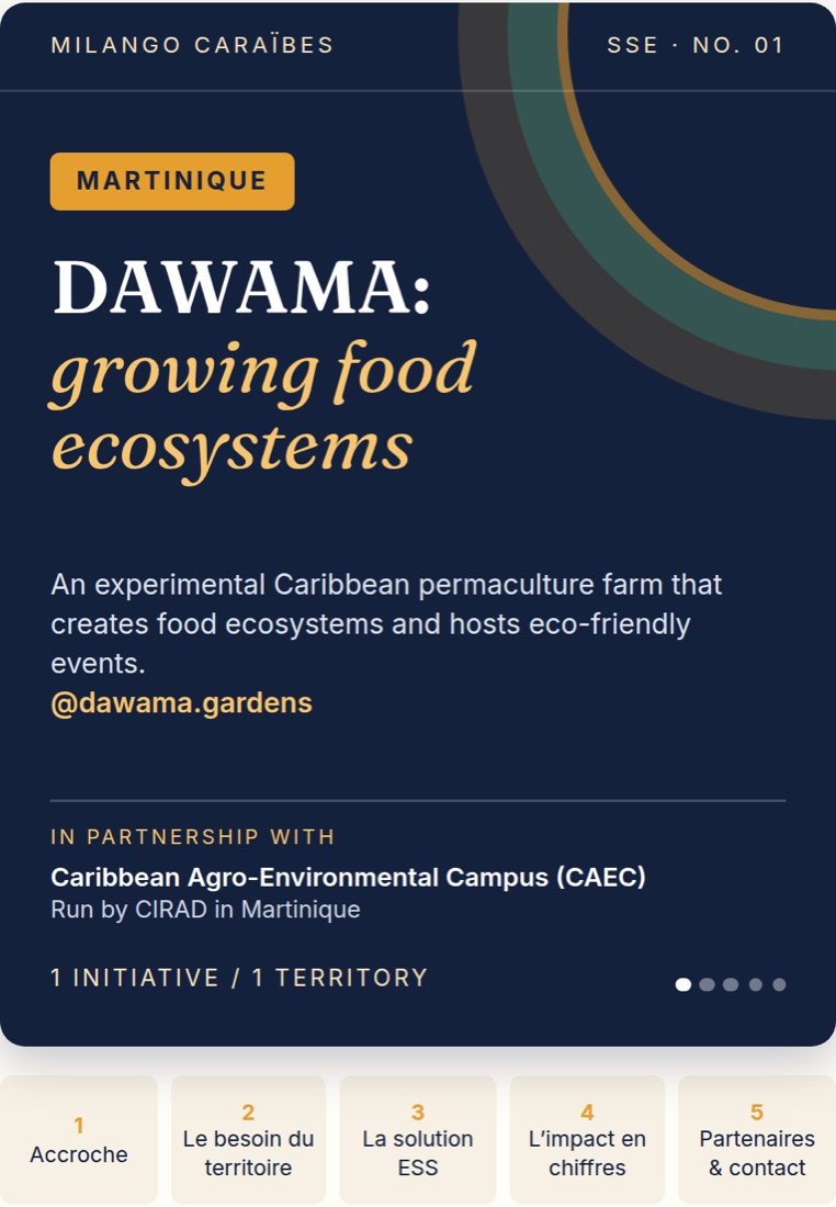 Maquette de la slide 1 du carrousel : DAWAMA, growing food ecosystems, en partenariat avec le CAEC (Cirad)